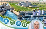 الدلتا الجديدة والنهر الاصطناعي ودور كليات علوم الثروة السمكية في تحقيق الاستدامة والاقتصاد الدائري